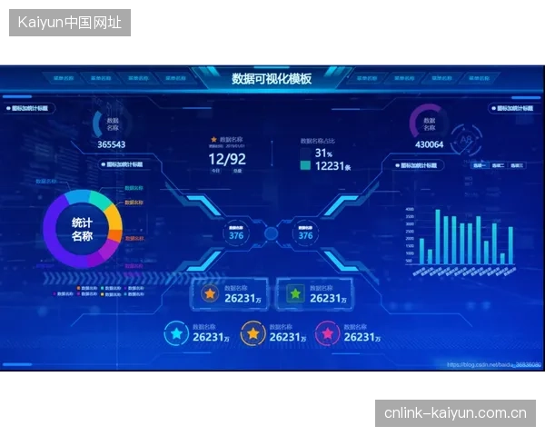 训练数据可视化教学提升青训教练教学效率